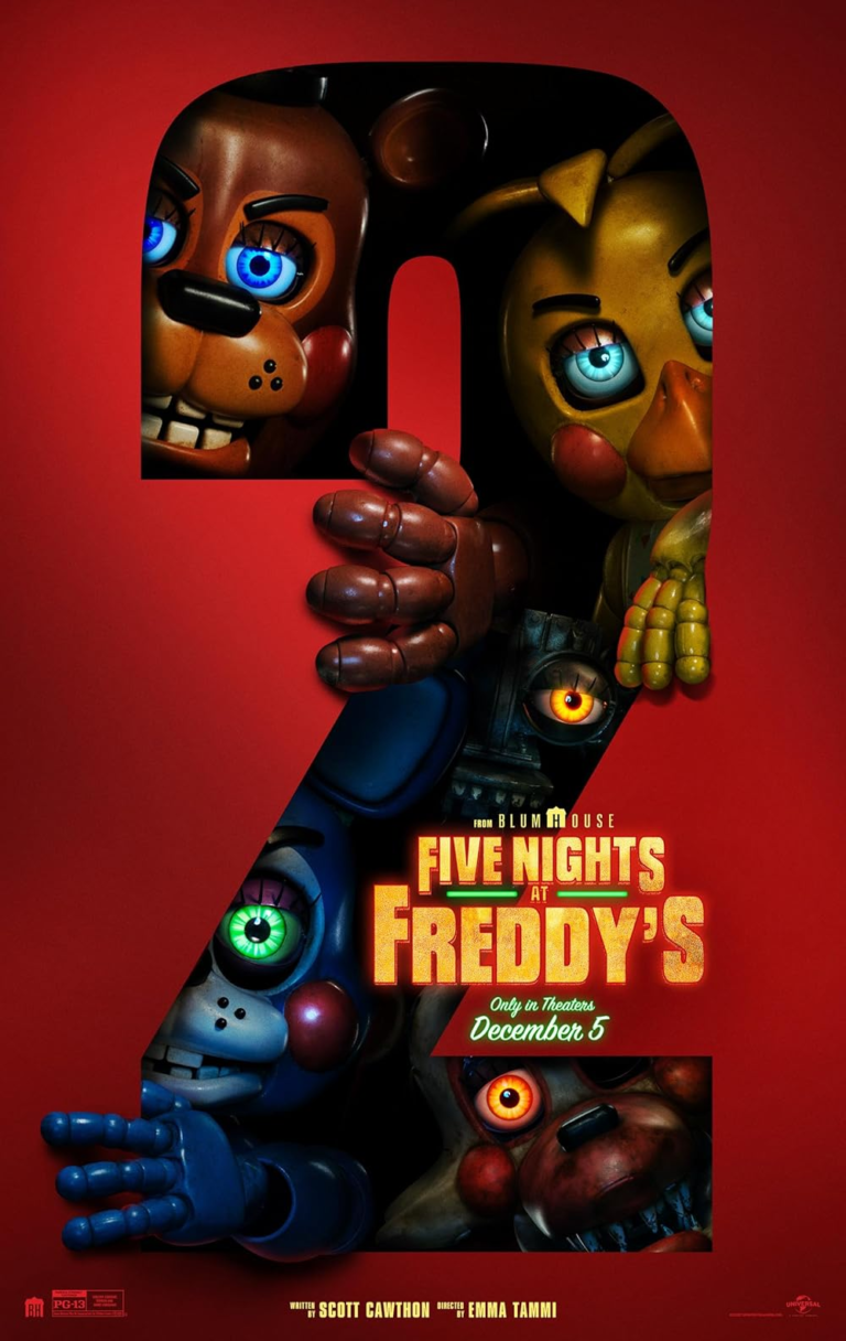 Five Nights at Freddy’s 2 Christian Review
